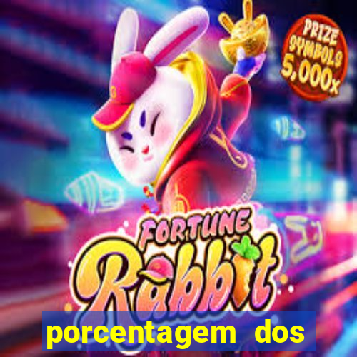 porcentagem dos slots pragmatic